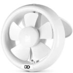 شفاط اي دو زجاجي 20بوصة دائريGVF20-WH