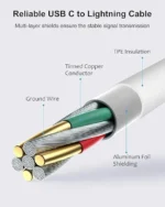 ⁦ACC وصله APPLE CABLE TC TO IP 1M⁩ - الصورة ⁦5⁩