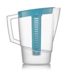 دورق بالصفاية 2.2 لتر بترولى Pitcher with Infuser - Clear with Teal lid