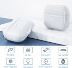 ⁦ACC كفر سيلكون AIRPODS PRO2⁩ - الصورة ⁦3⁩